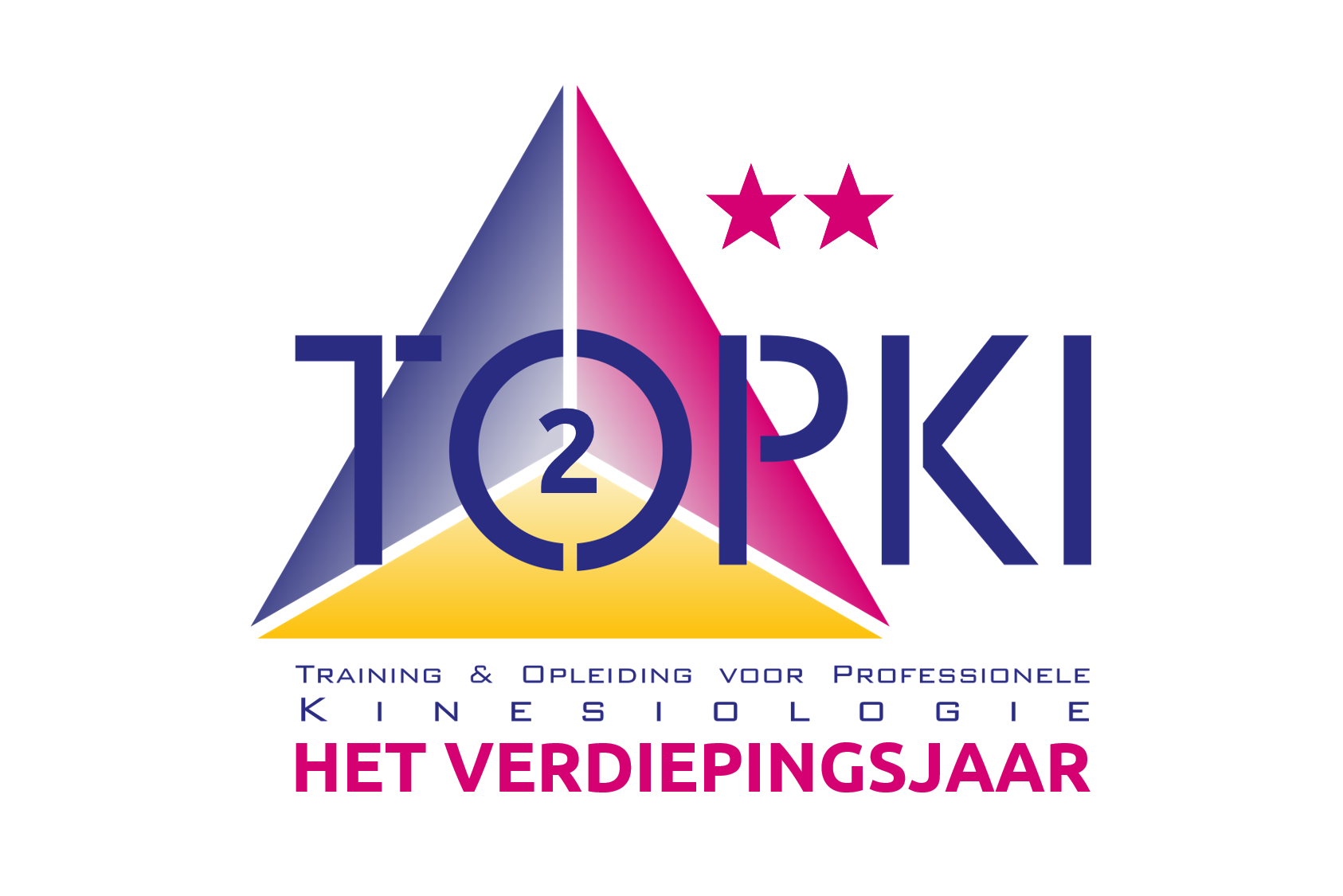 Verdieping
